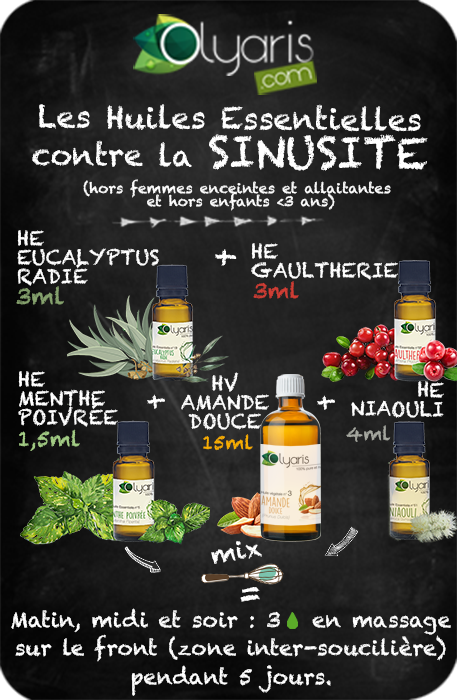 Synergie naturelle aux huiles essentielles speciales sinusite aigue